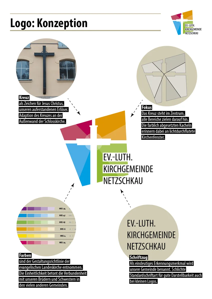 Beispiel für ein gestaltetes Logo